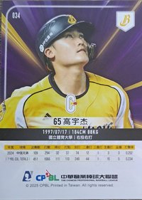 2025中職球員卡