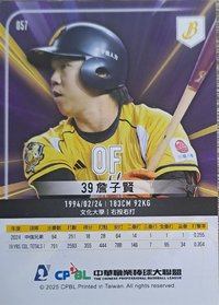 2025中職球員卡