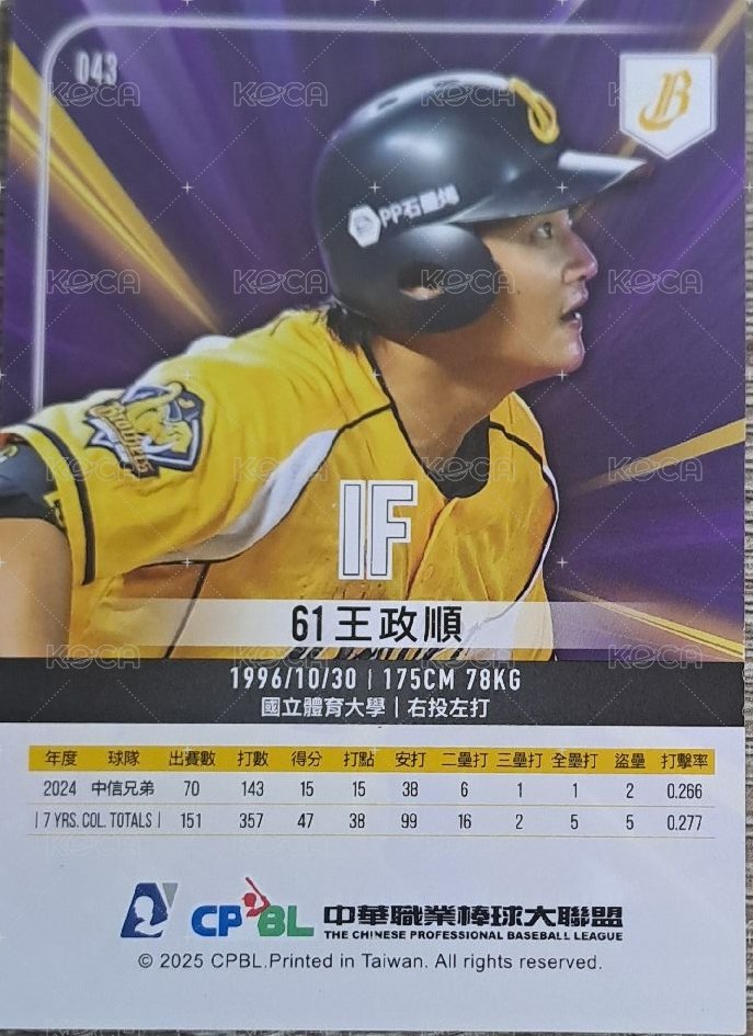 2025中職球員卡