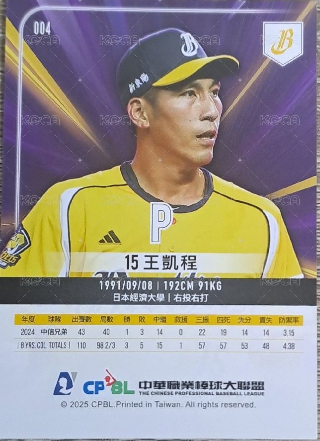 2025中職球員卡