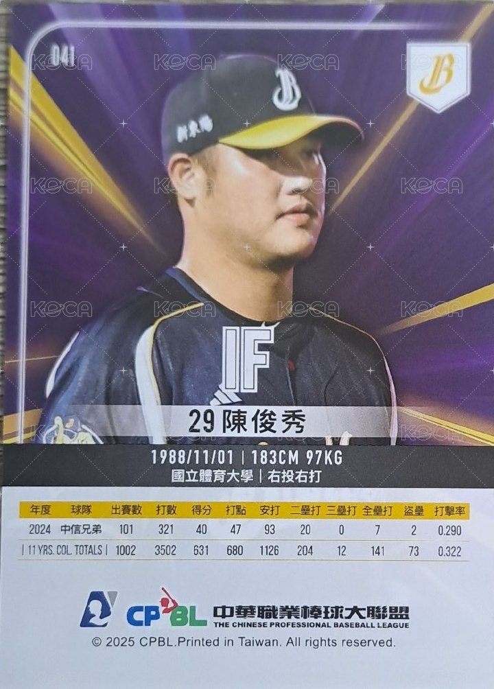 2025中職球員卡
