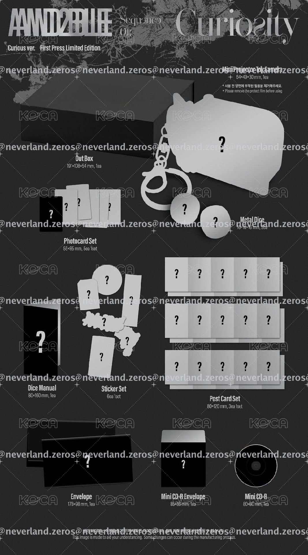 and2ble 電子專/特別專未拆