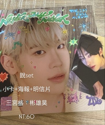 Never say never 來已拆單封