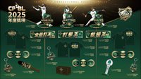 2025年主題商品 2025年度獎項系列