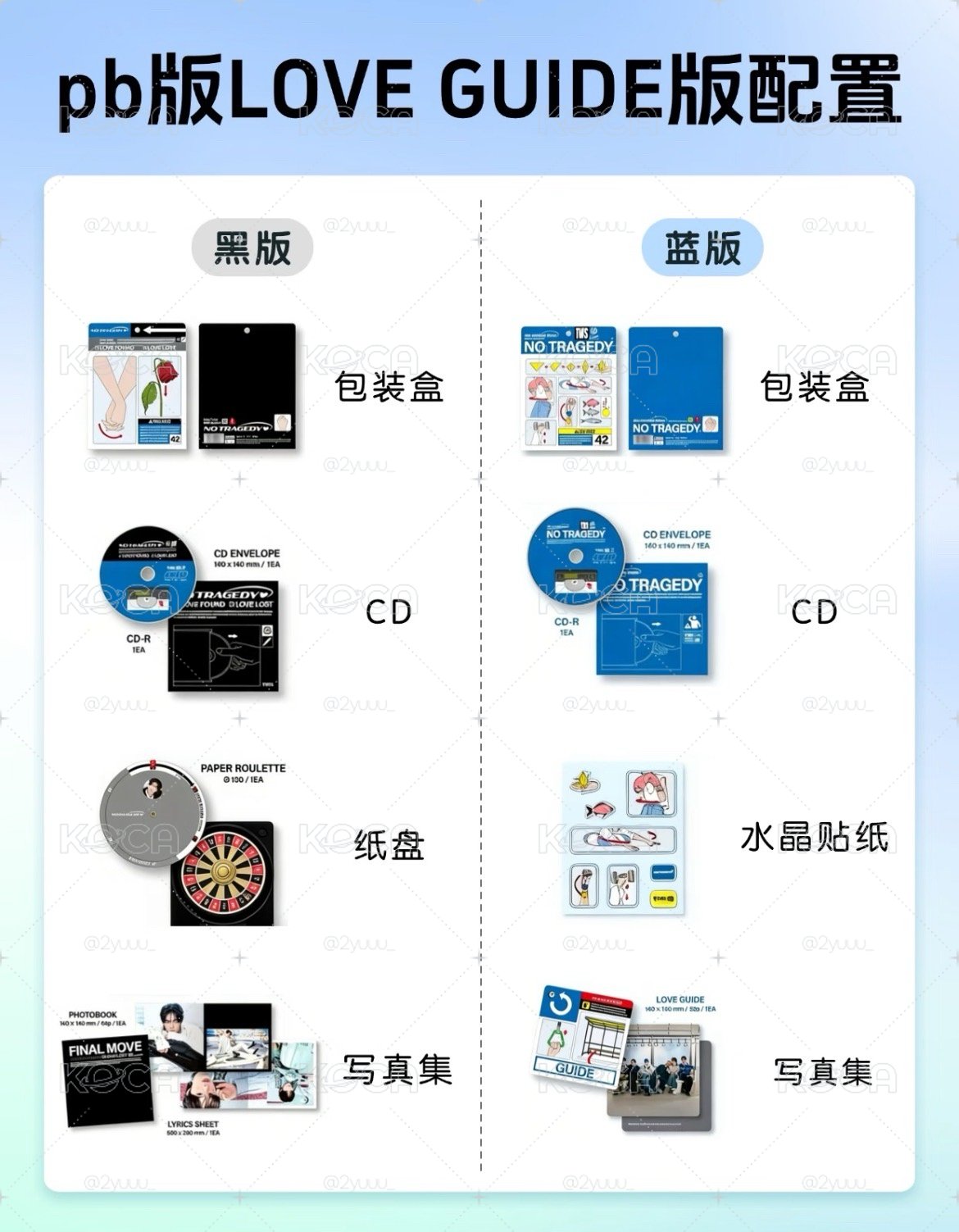 迷五隨機pb