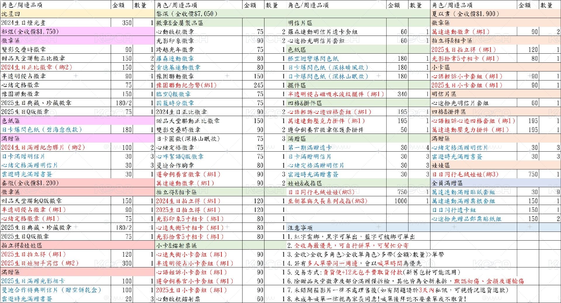 秦徹小盤