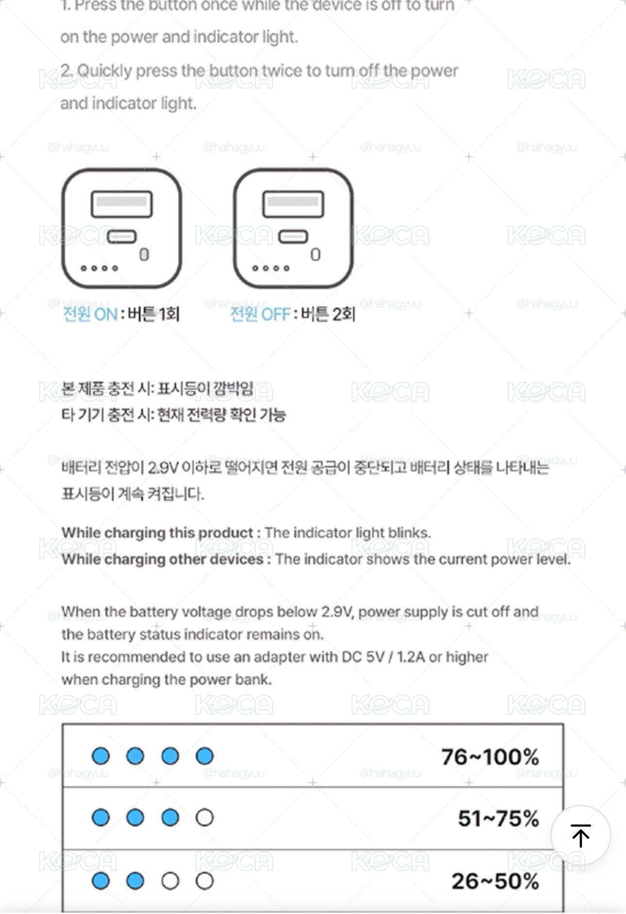 角巴兔 royche聯名行動電源