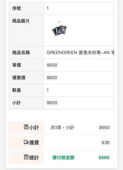 CORTIS 迷二電子專一套