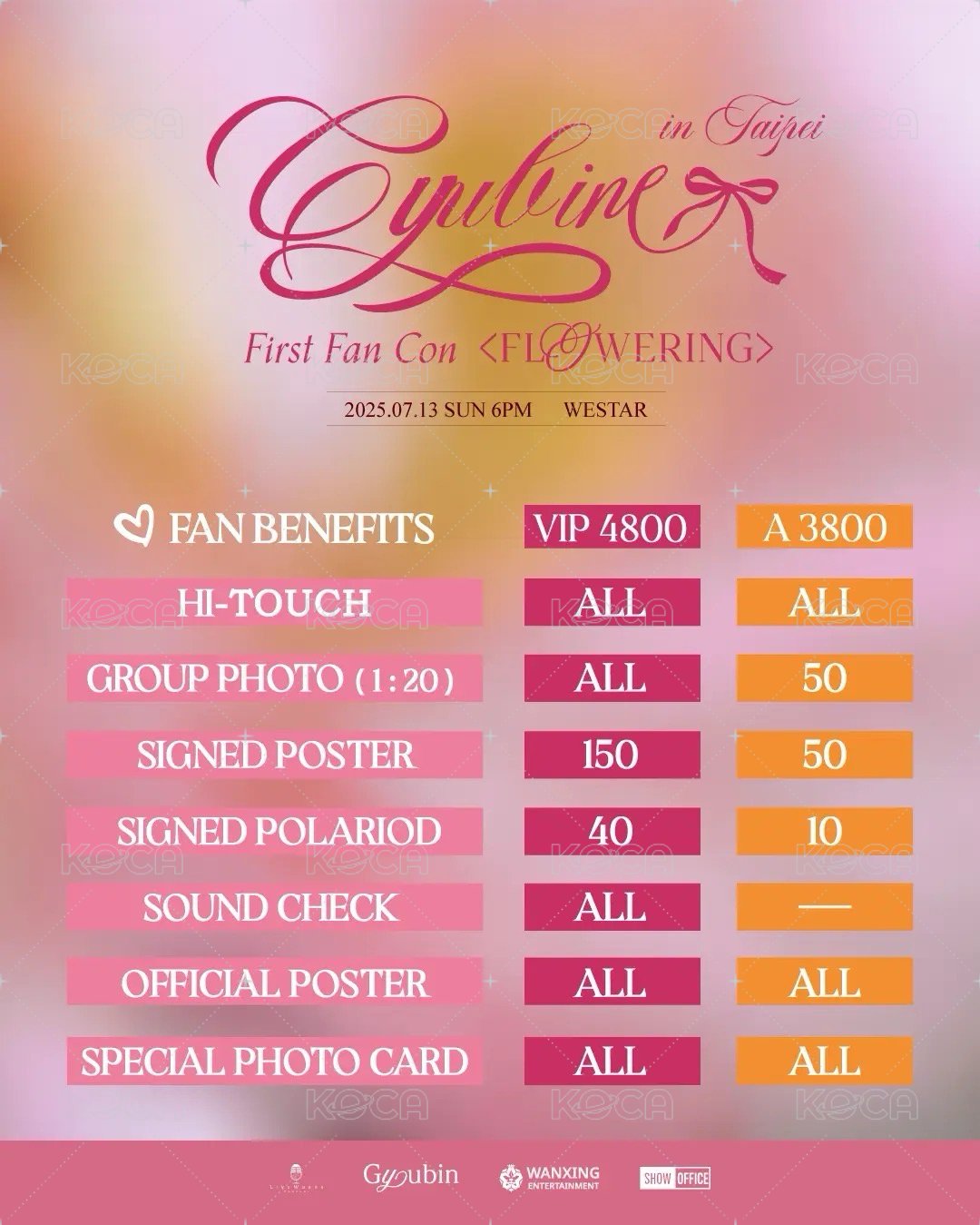 1st FAN CON 海報 台北入場海報(ALL) 背面