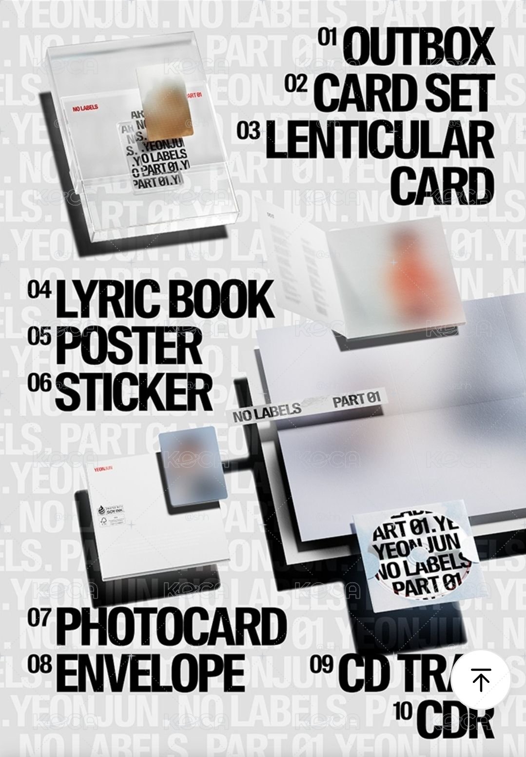 【全新現貨】TXT｜YEONJUN 'NO LABELS: PART 01' PB版3 Set