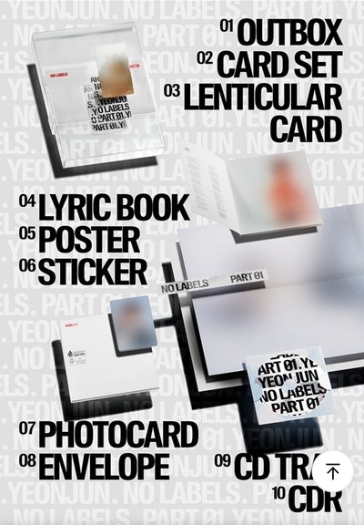 【全新現貨】TXT｜YEONJUN 'NO LABELS: PART 01' PB版3 Set