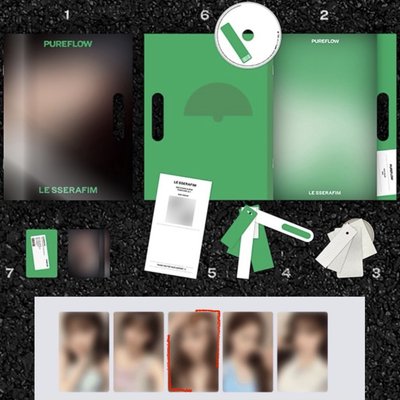 非現ㅣ正二wvs 指定單封 簽售特典