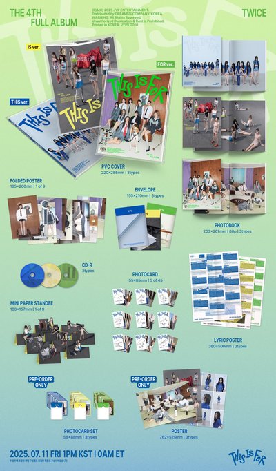 非現 Twice 正四未拆 一套