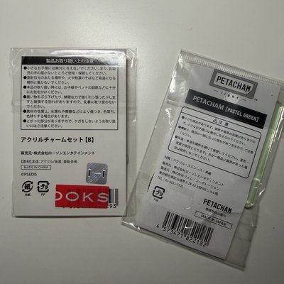 SEVENTEEN JAPAN BEST 博物館 2023 鑰匙圈