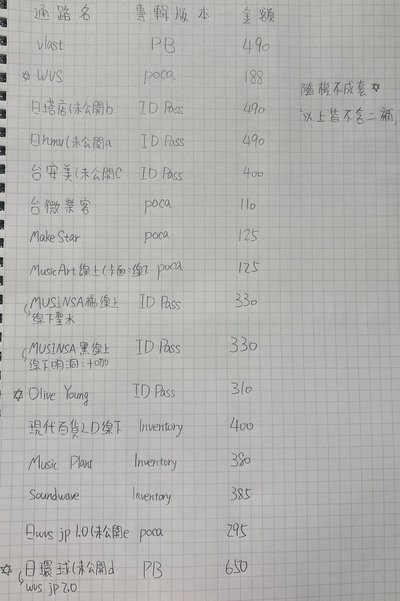迷四🖤全通路