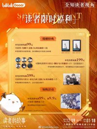 滿額、打卡禮