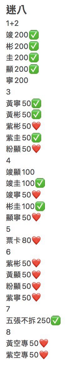 txt迷八卡 專輯 特典