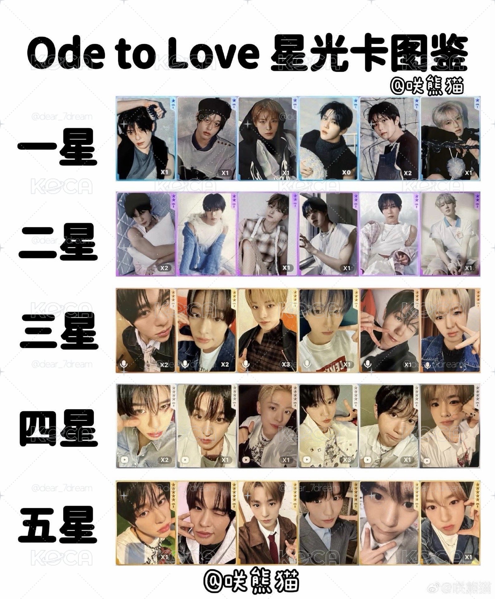 NCT WISH Ode to Love 星光卡 非現💚
