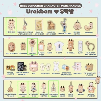 RIIZE CHARACTER MD SUNGCHAN