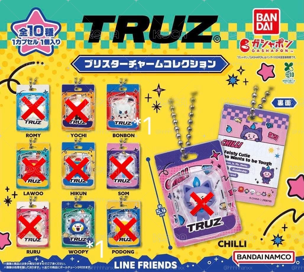 TRUZ吊飾扭蛋🐨🐺