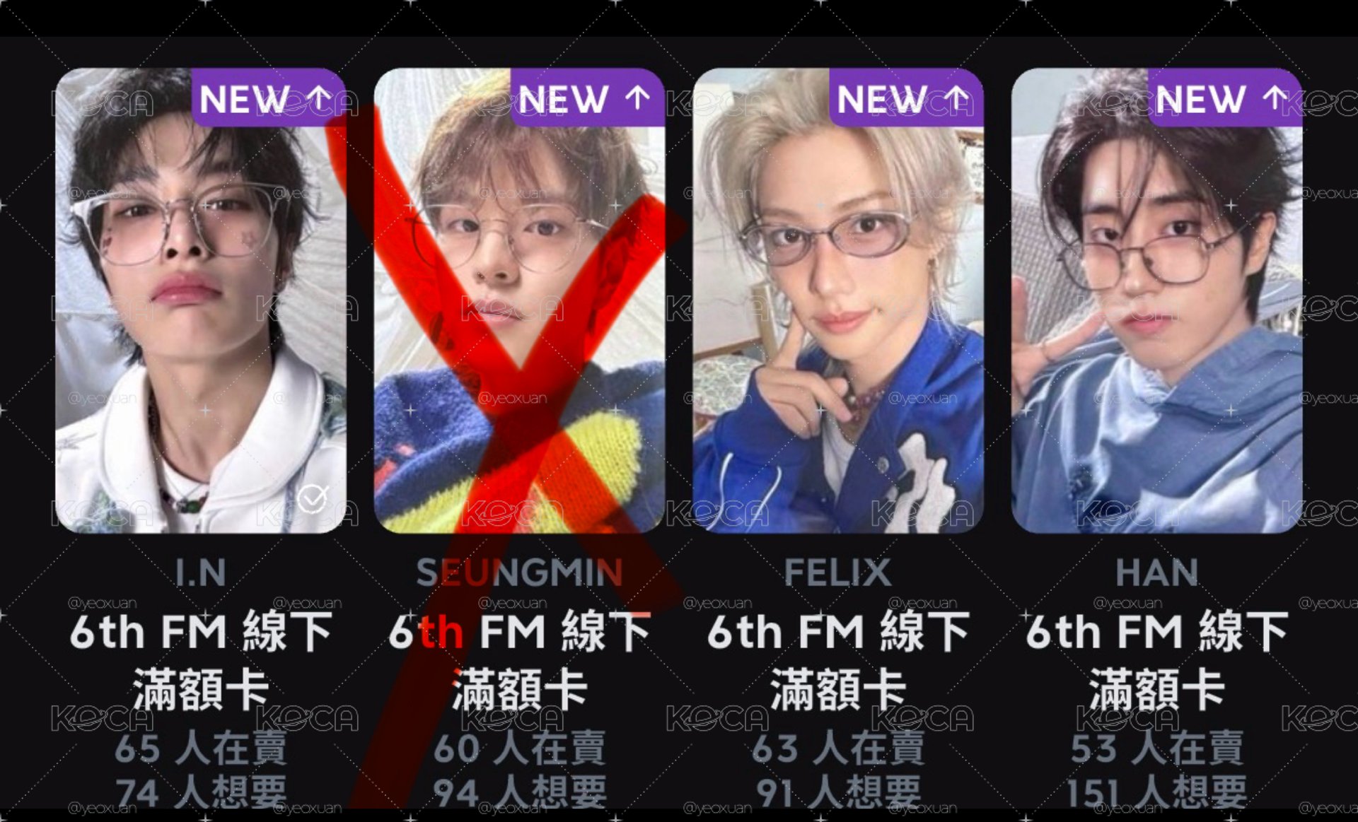 線下滿額