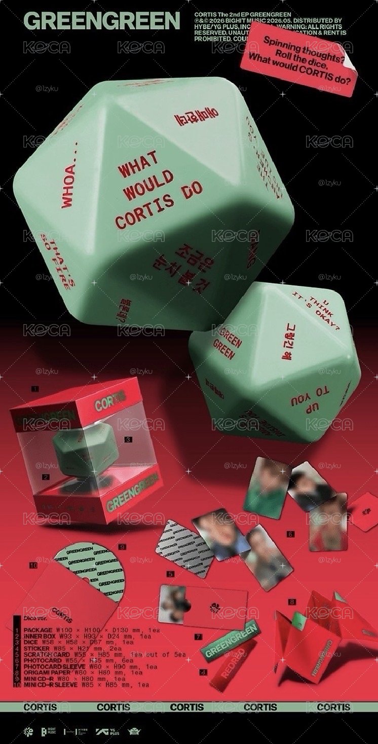 CORTIS 骰專✧