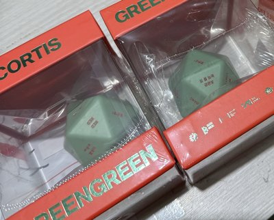 CORTIS 迷二 Dice ver. 無刮刮卡、凡、玹專卡