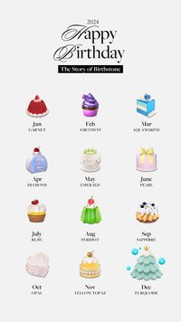 2024 BIRTHDAY