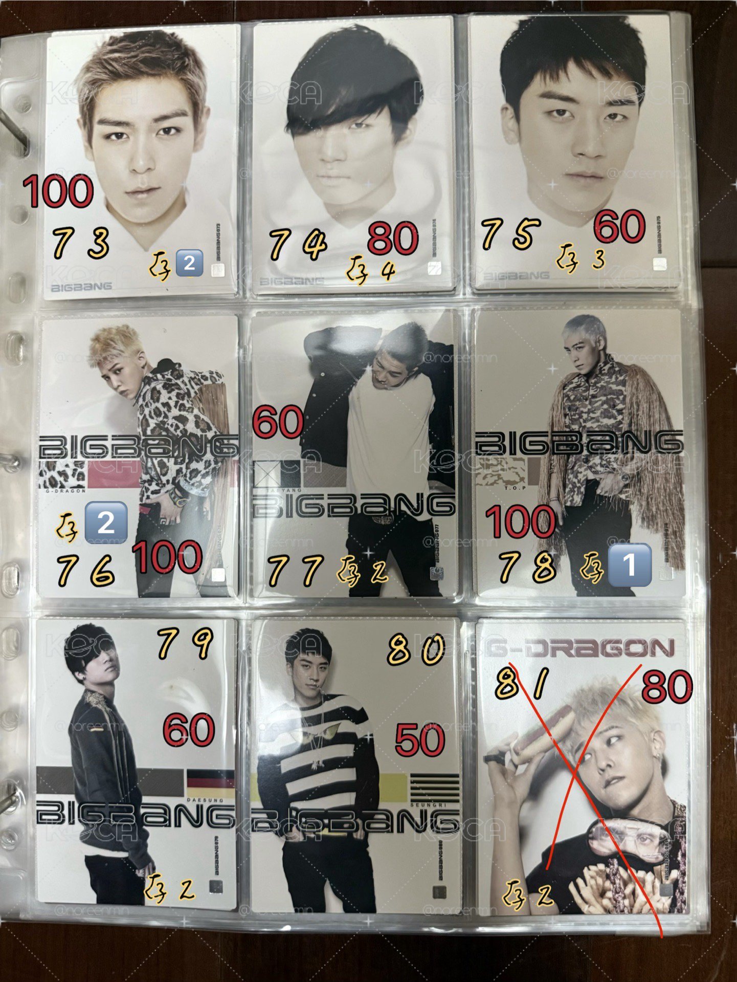 BIGBANG 2011 collection card 小卡 GD 太陽 TOP 大聲 勝利