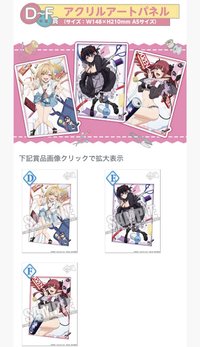 D-F賞 アクリルアートパネル