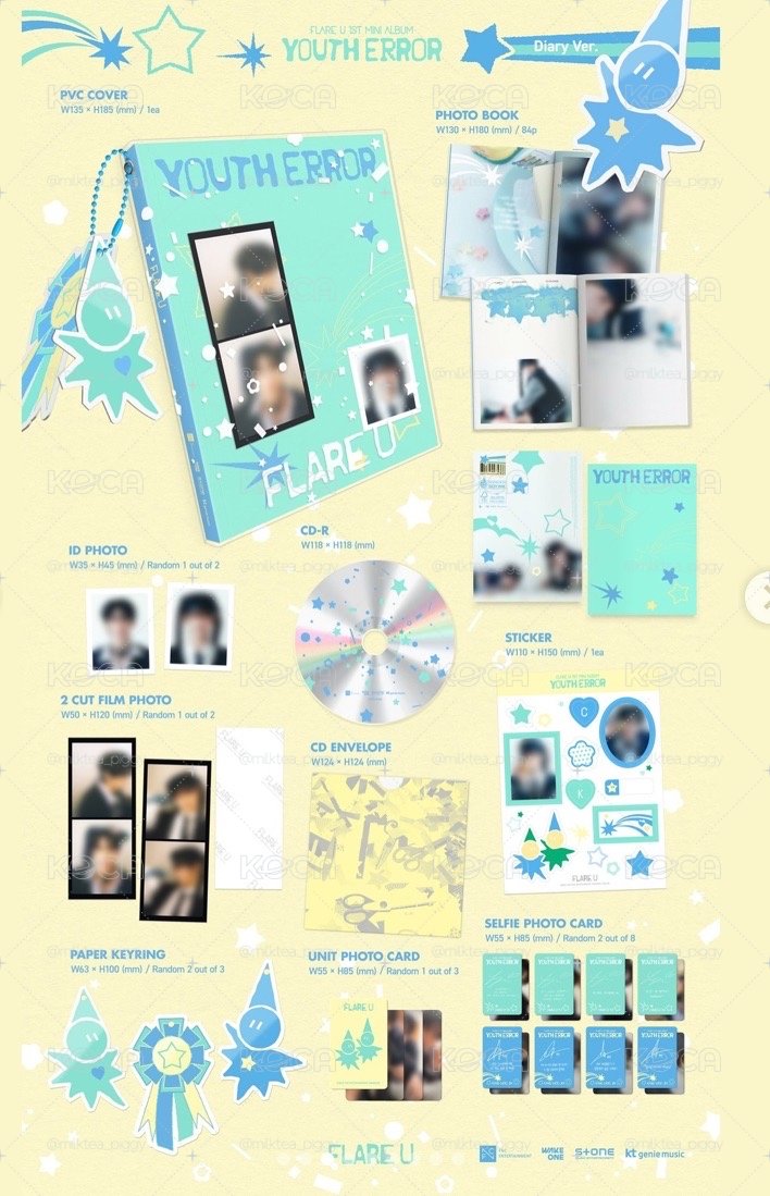 FLARE U 未拆專