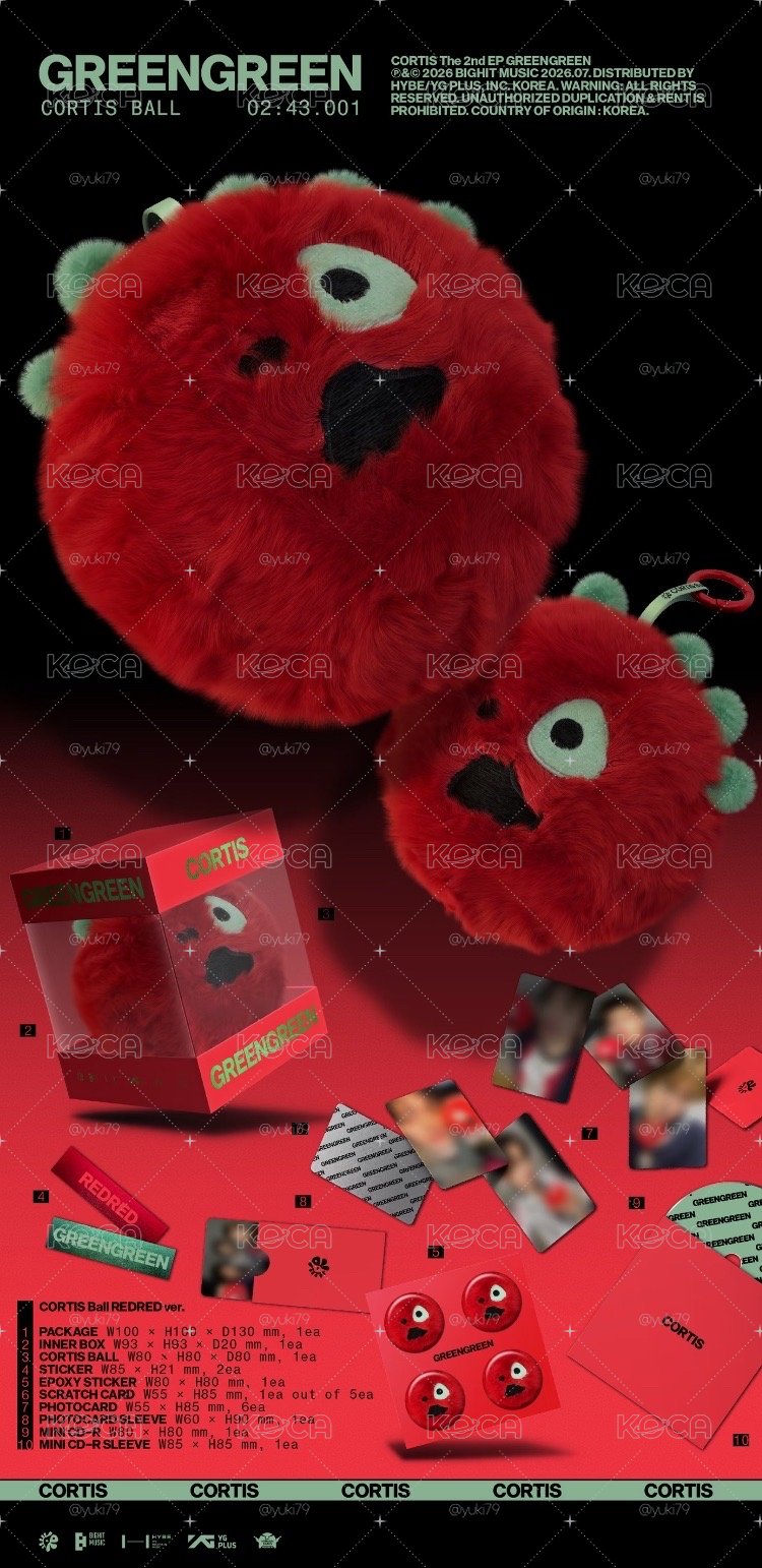 Cortis球專