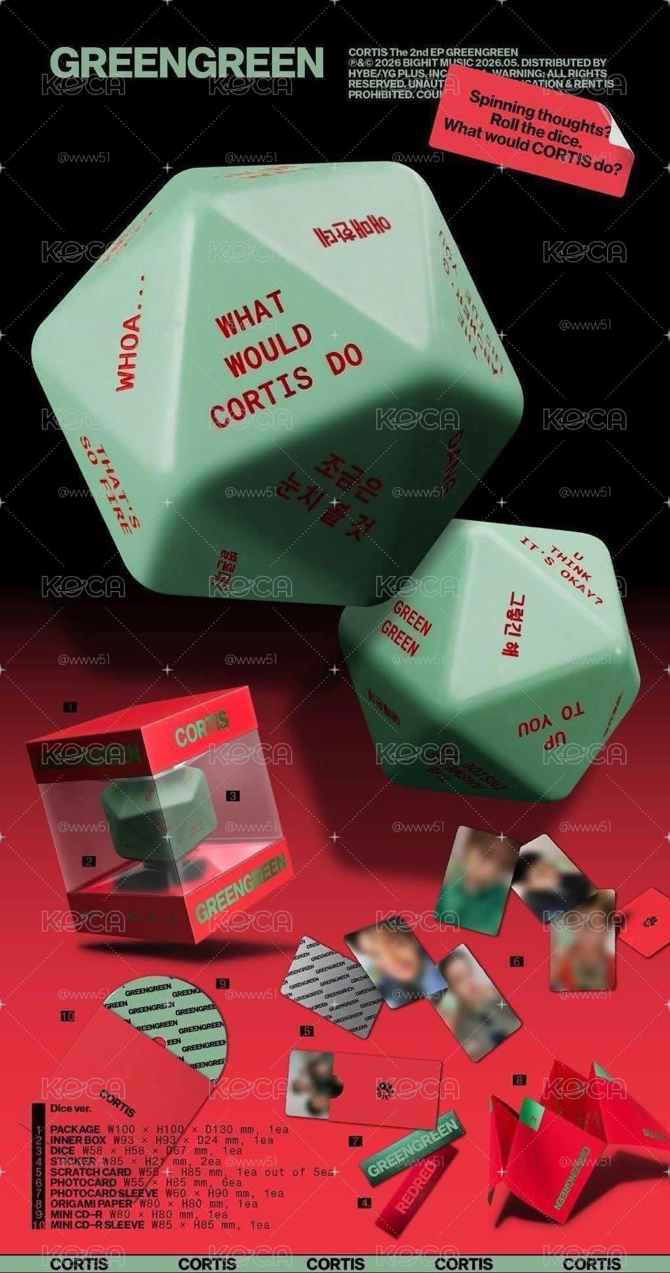 現貨骰專