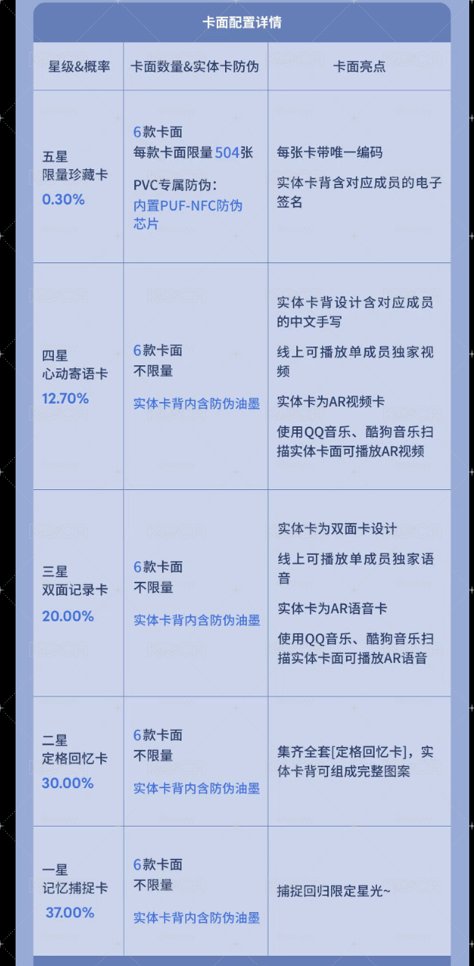 代抽