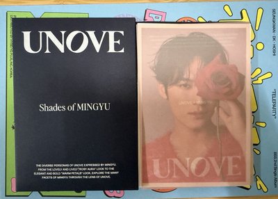 SVT MINGYU UNOVE 代言折疊照片