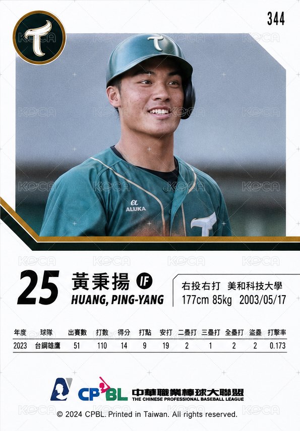 普卡 Player card 中職CPBL球員卡 - 344黃秉揚 Back