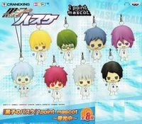 1point mascot～帝光中～