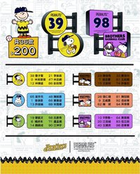 Brothers x Peanuts 聯名燈箱扭蛋