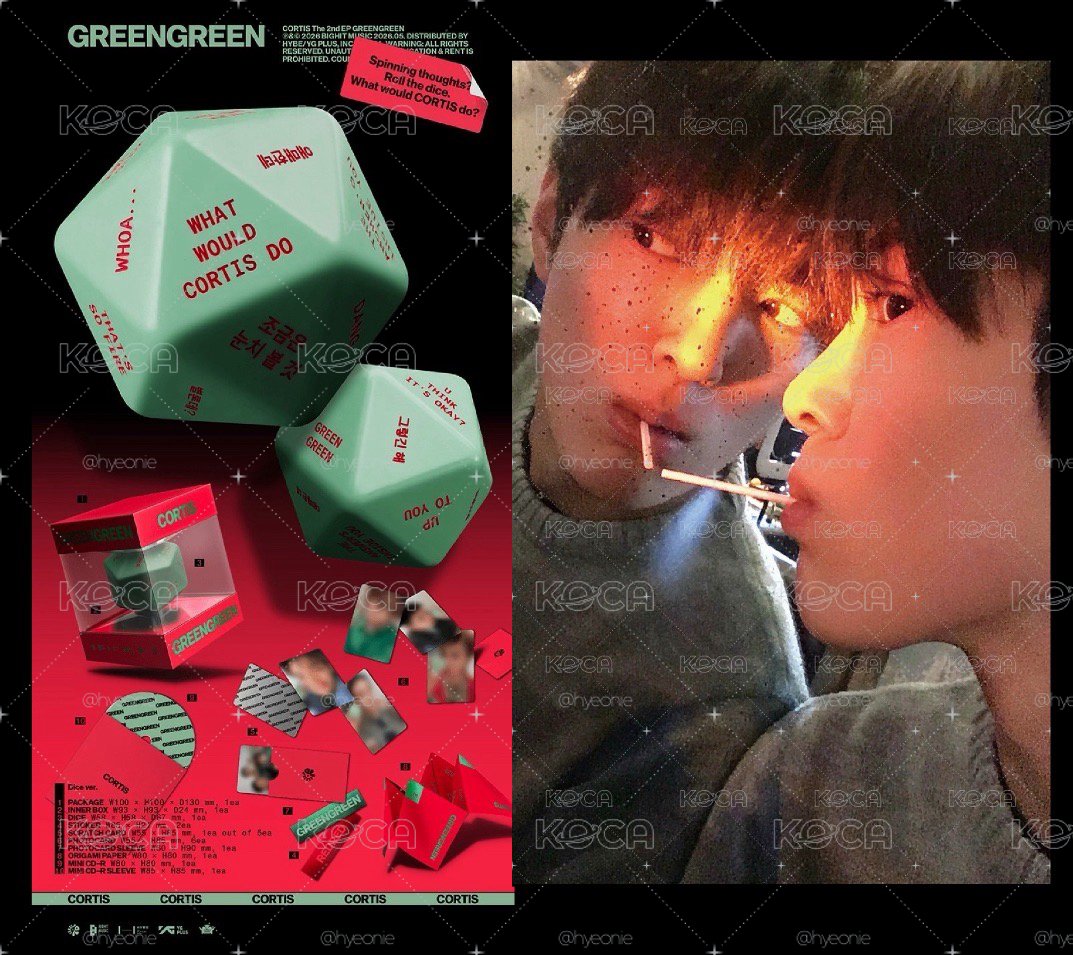 迷二全新骰子專➕已拆電子全專灰版安