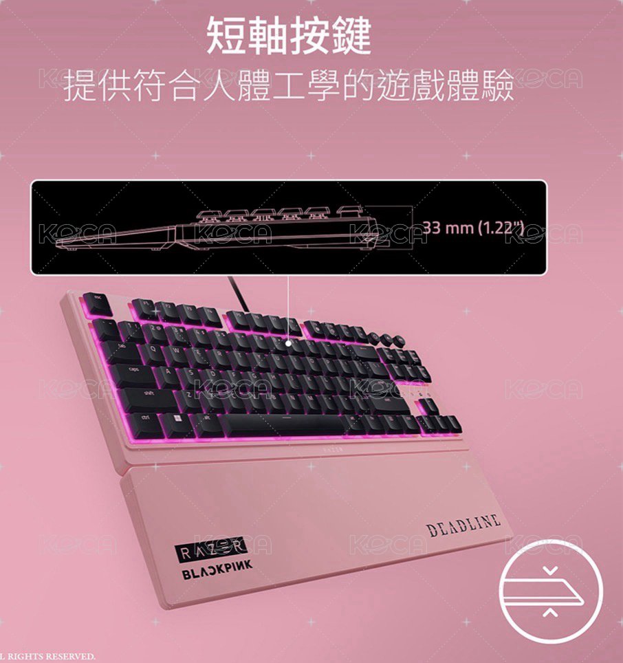 英文鍵盤無數字鍵