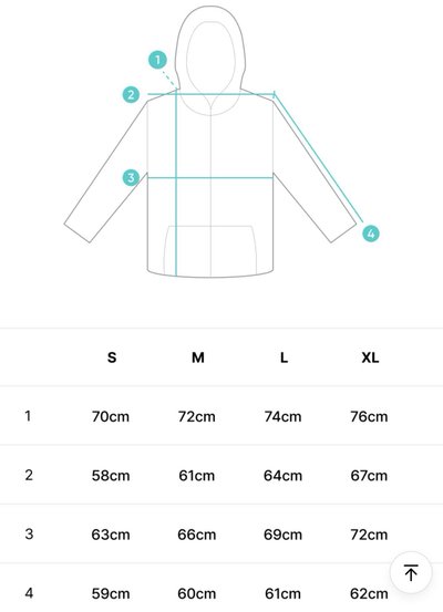 Wind Jacket (SWIM)
