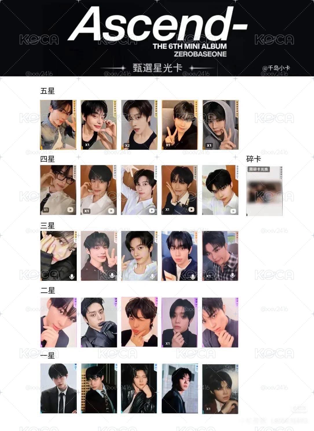 📣非現進度公告