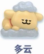 天氣預報萌粒 多雲 公仔 