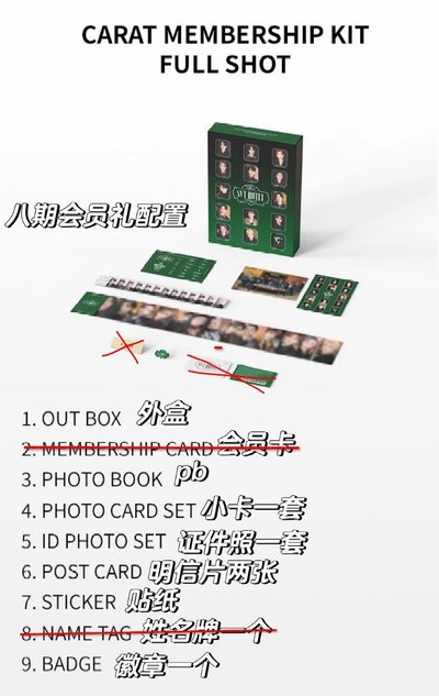 八期會員禮（小卡、證件照全員都有）