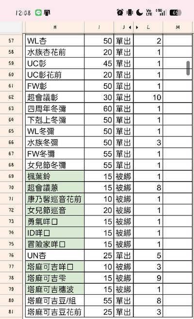 世界計畫プロセカ EP