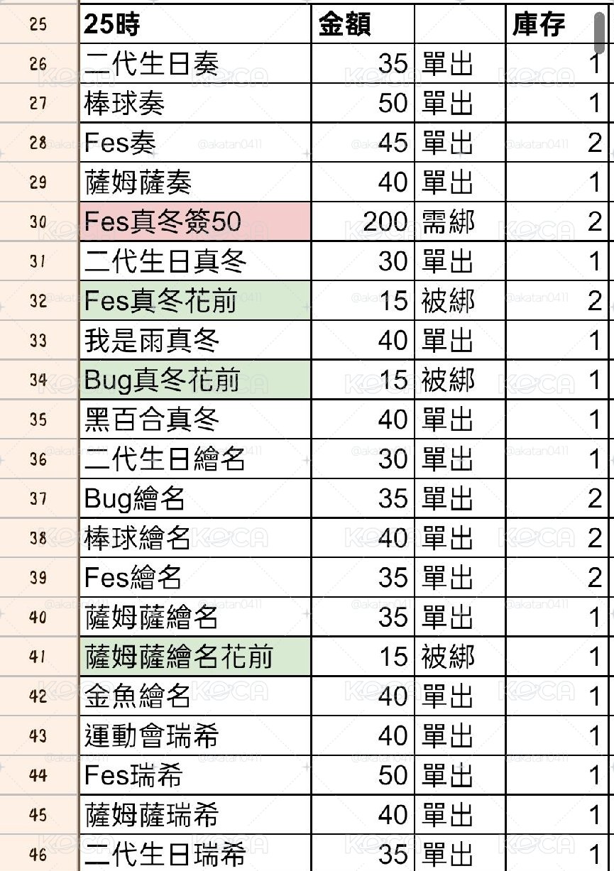 世界計畫プロセカ 透明貼紙