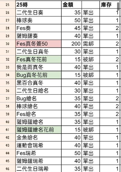 世界計畫プロセカ 透明貼紙