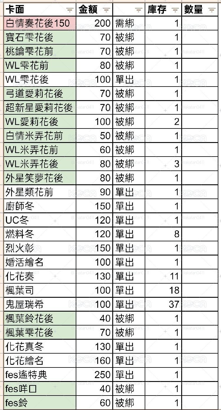 世界計畫プロセカ 細閃/徽章