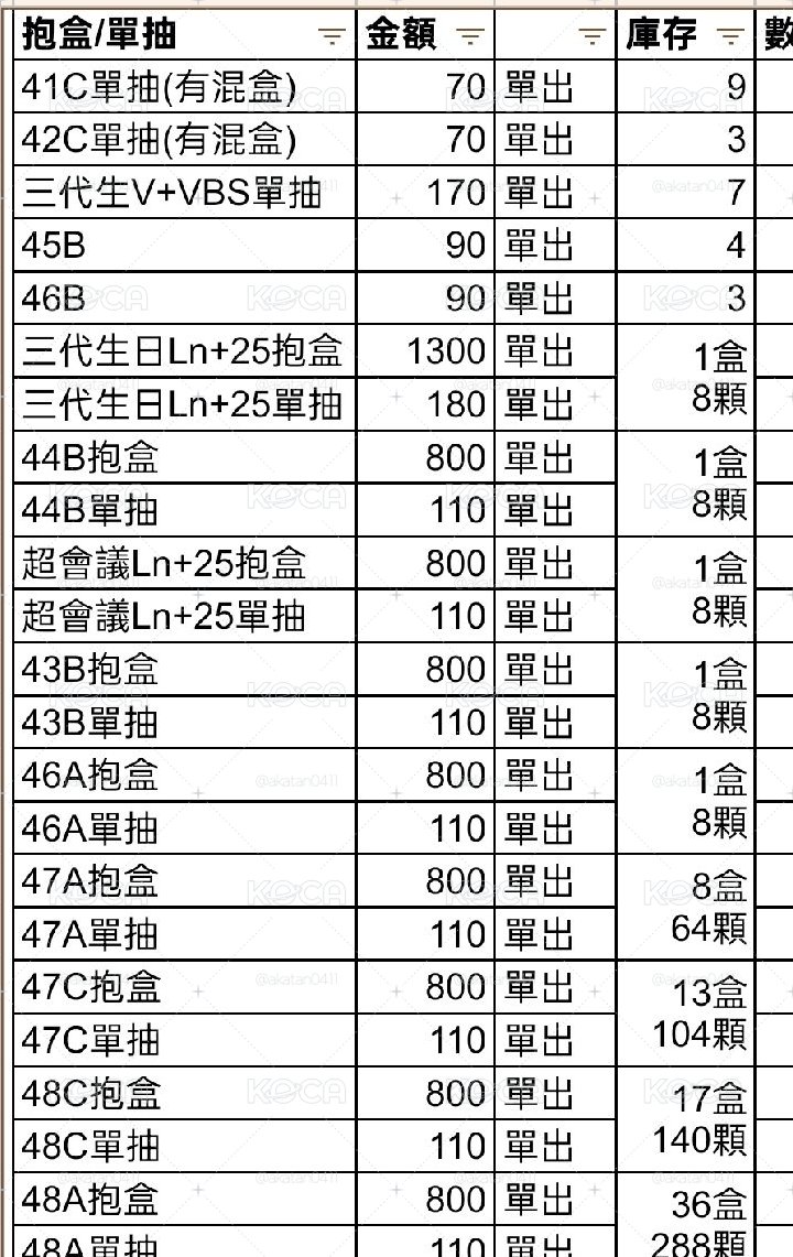 世界計畫プロセカ 細閃/徽章