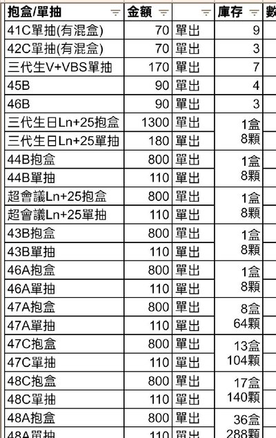 世界計畫プロセカ 細閃/徽章